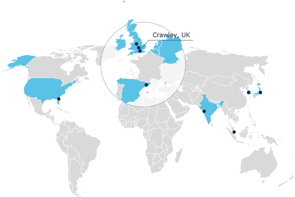 Nordmann UK group