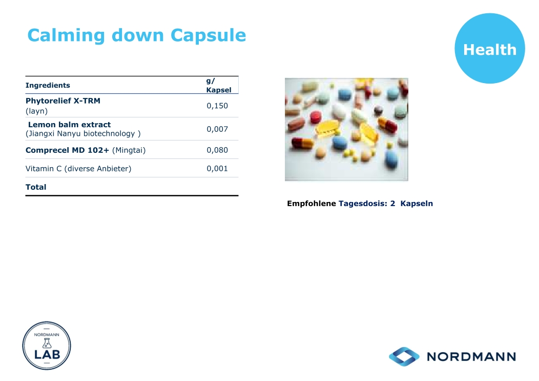 News update from the Nordmann Food & Health Lab Formulation card of Calming Down Capsule (1 of 2)