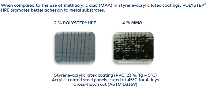 Infographic metal adhesion Infographic Metal adhesion