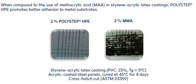 Infographic Metal adhesion