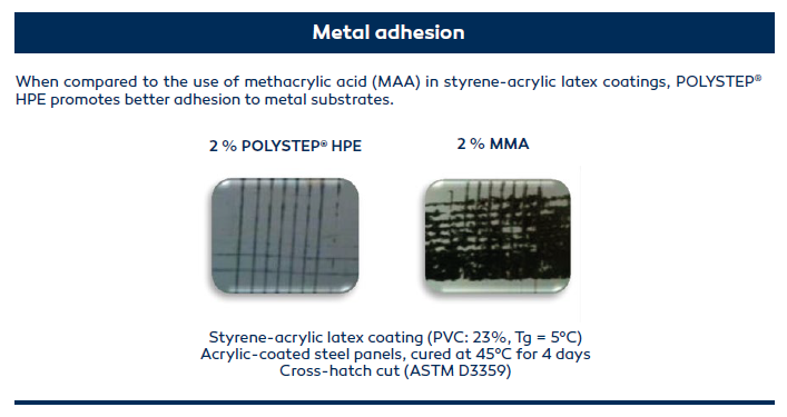 Metal adhesion