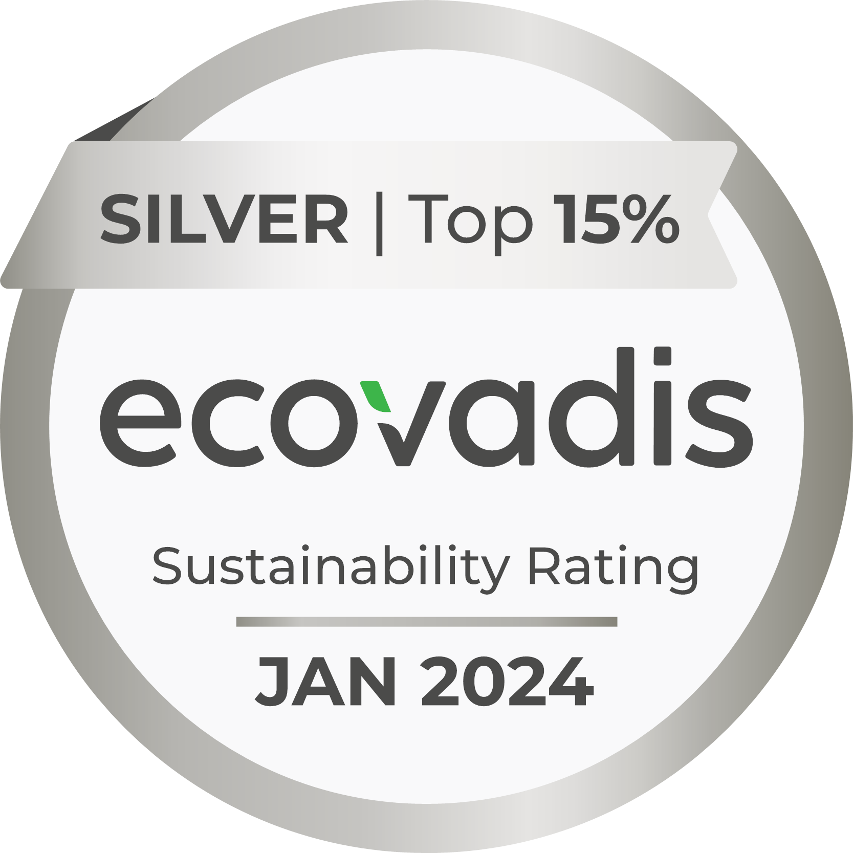 ecovadis sustainability rating