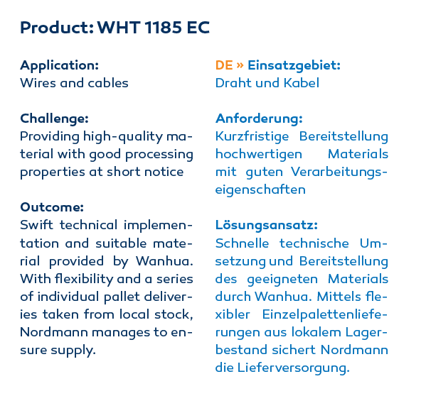 Product: WHT 1185 EC