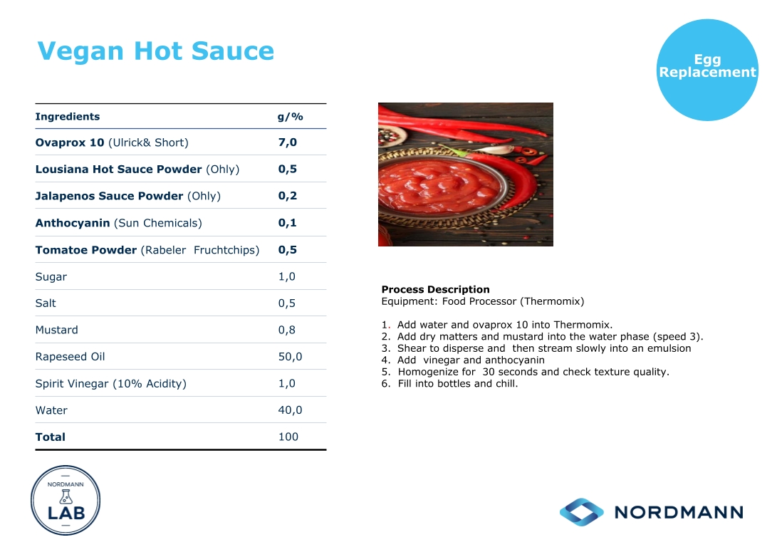 News update from the Nordmann Food & Health Lab Formulation card of Vegan Hot Sauce (1 of 2)