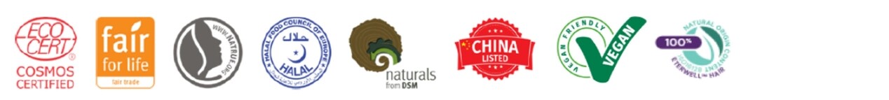 Labels